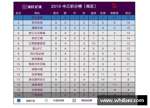 利记sbobet德甲球队实力对比分析：积分榜变化频繁，战况激烈
